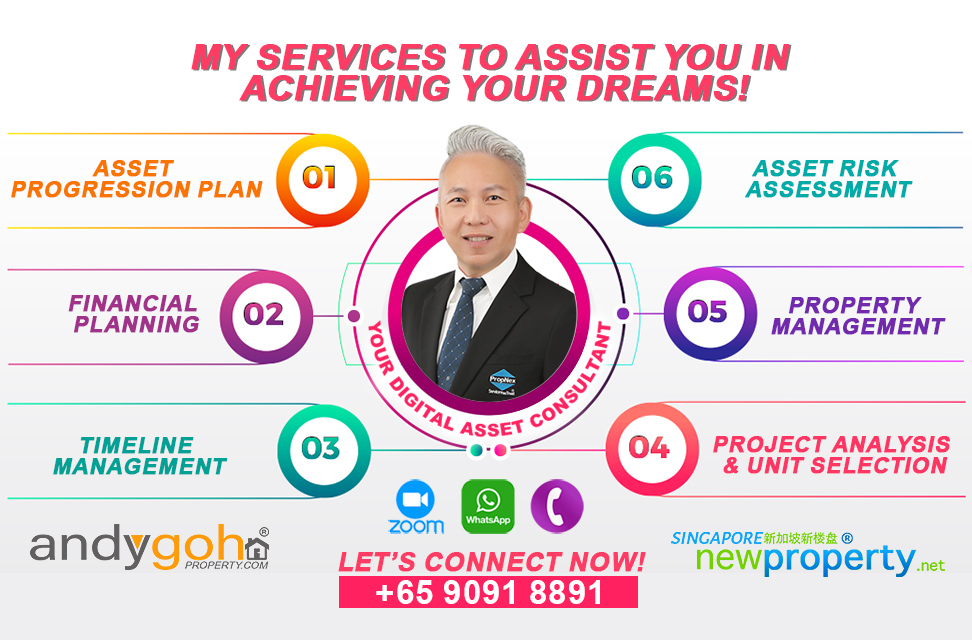 Andy Goh Propnex - Asset Progression Plan - https://andygohproperty.com/